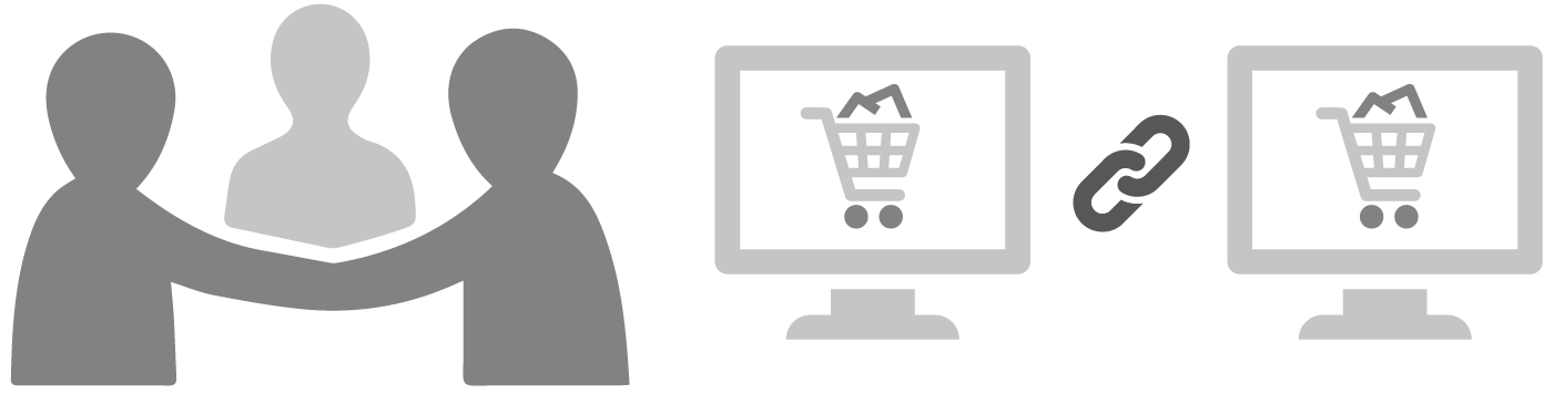 Syntess Software | aangesloten bij ETIM Nederland